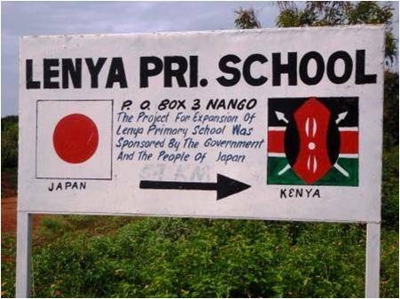 Signboard